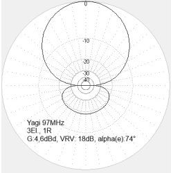 EuroCaster FM Yagi Antenne 3E 87-108 MHz, 4,6dBd, low cost