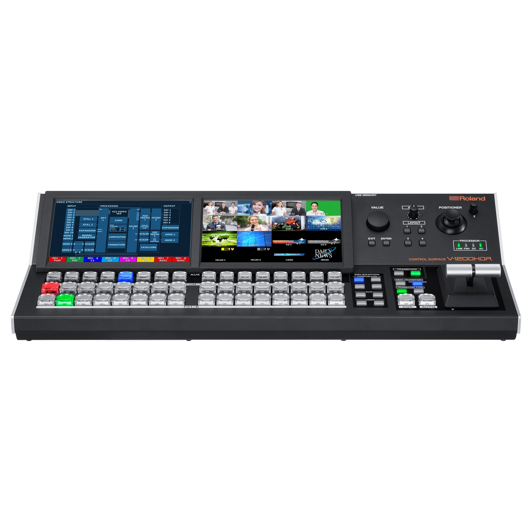 Roland V-1200HDR Control Surface for V-1200HD - Video Mixer